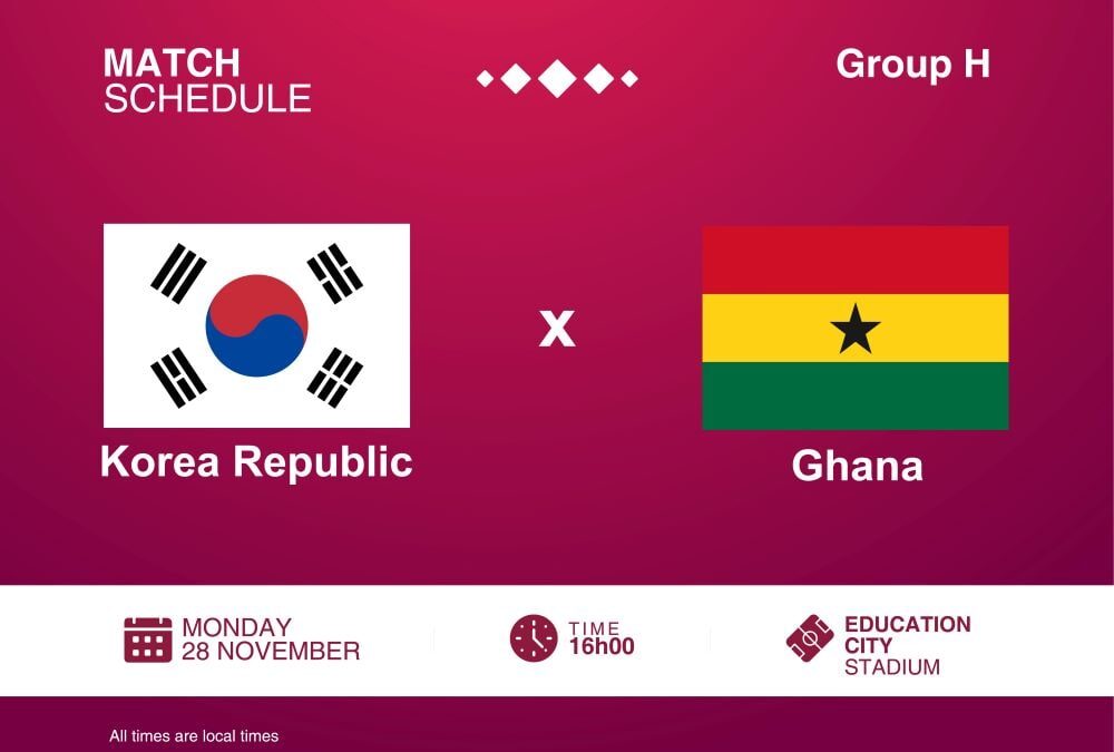 World Cup 2022: South Korea vs Ghana Match Preview