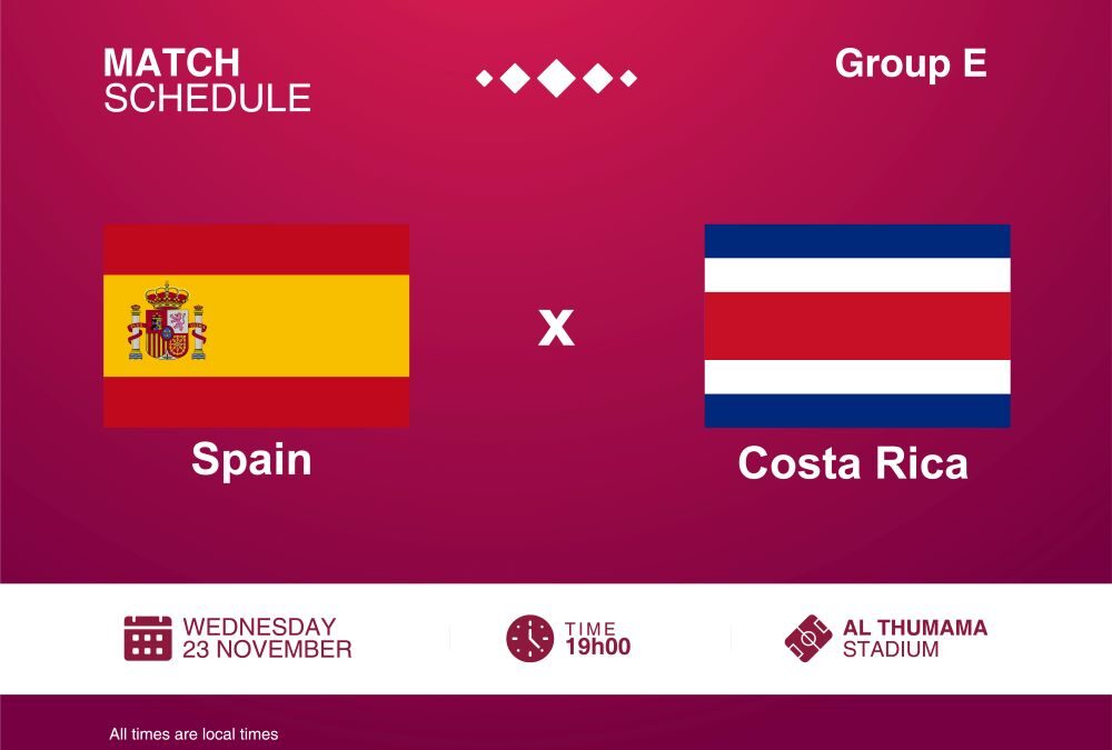World Cup 2022: Spain vs Costa Rica Match Preview