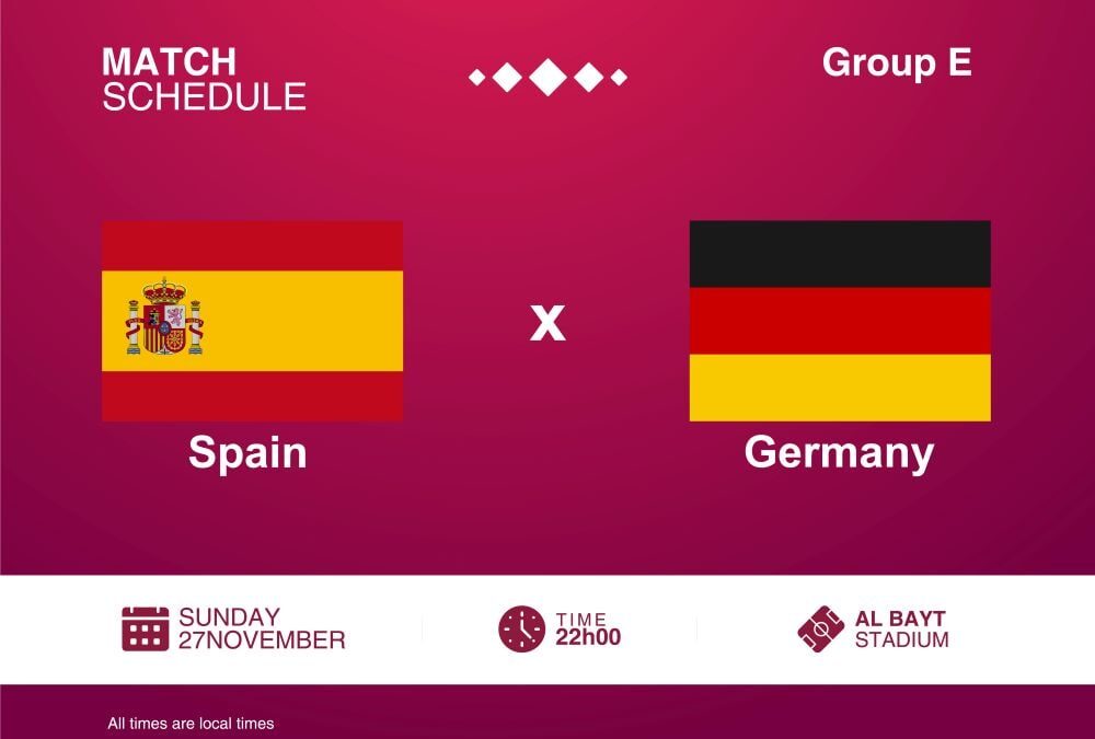 World Cup 2022: Spain vs Germany Match Preview