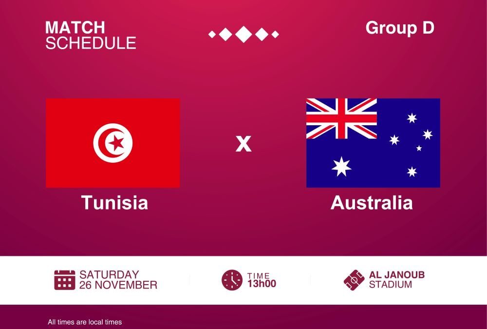 World Cup 2022: Tunisia vs Australia Match Preview
