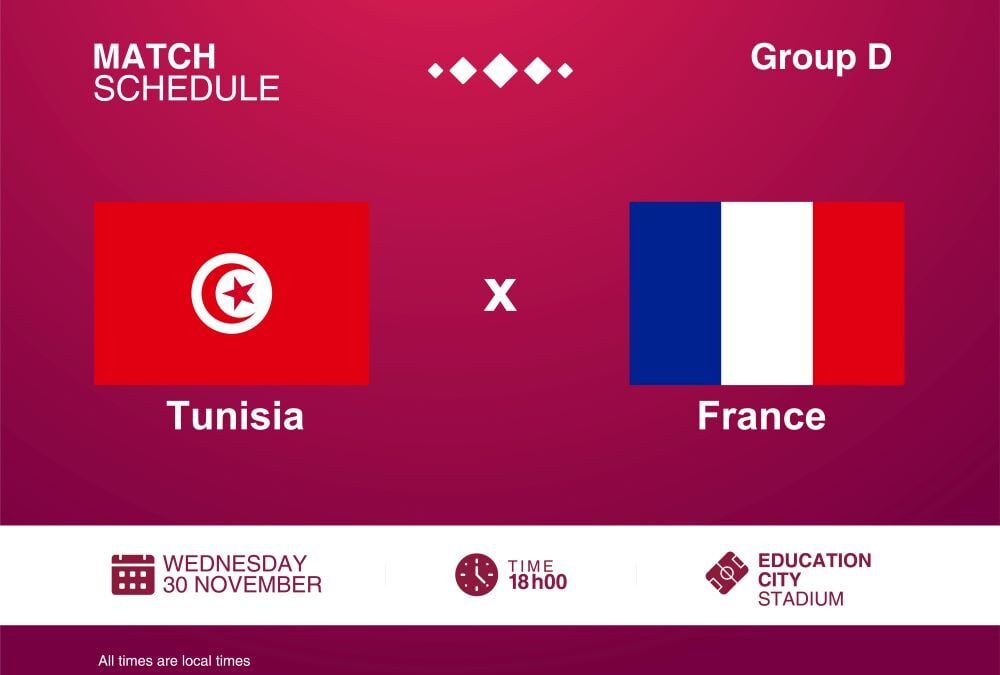 World Cup 2022: Tunisia vs France Match Preview