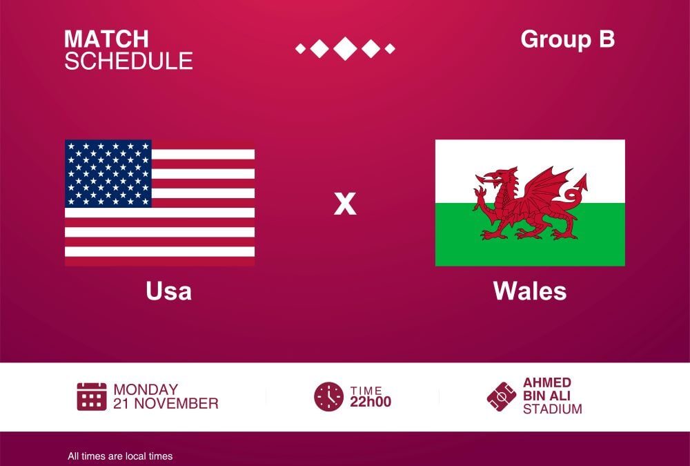 World Cup 2022: USA vs Wales Match Preview