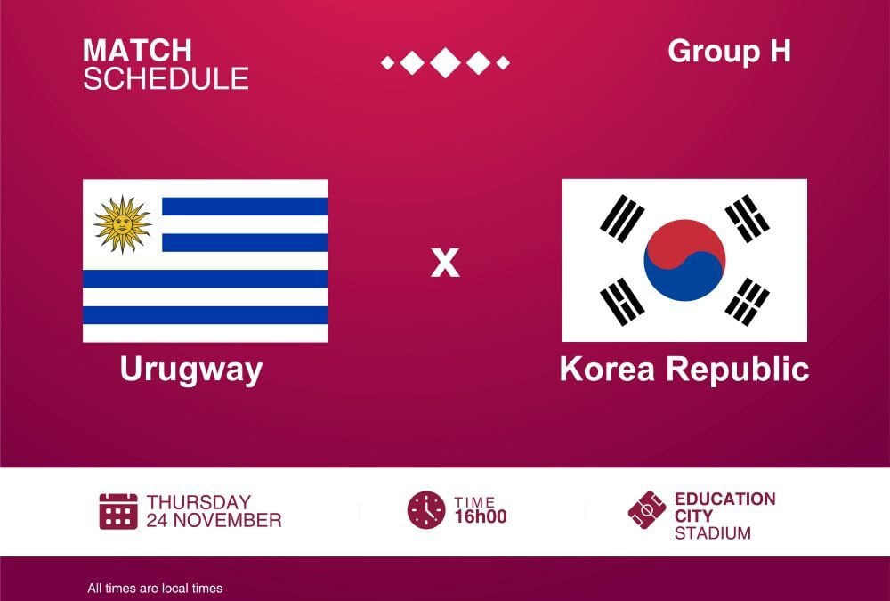 World Cup 2022: Uruguay vs South Korea Match Preview