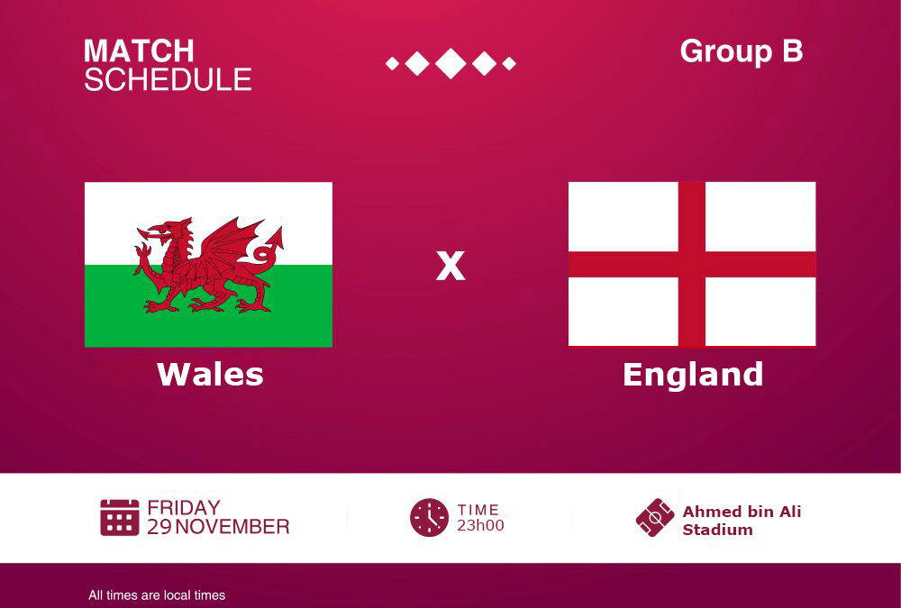 World Cup 2022: Wales vs England Match Preview