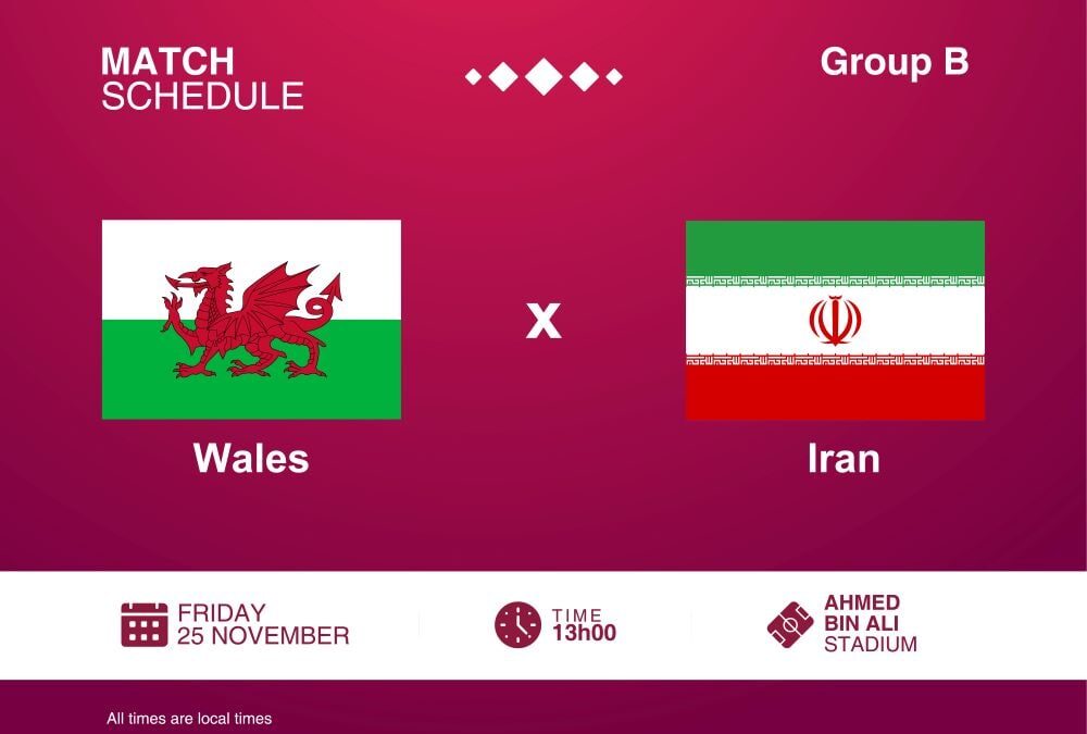 World Cup 2022: Wales vs Iran Match Preview