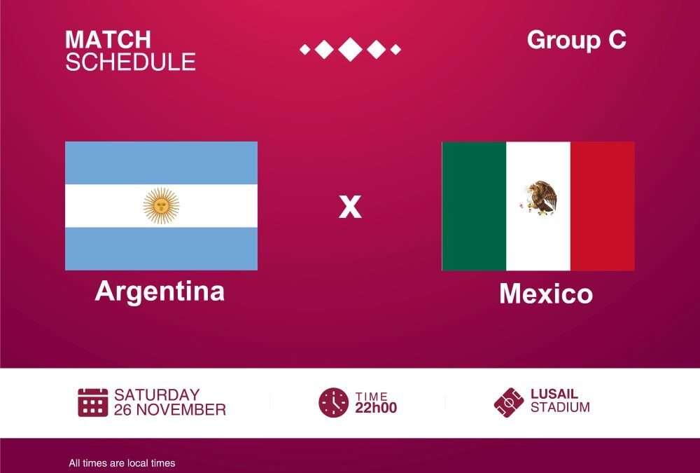 World Cup 2022: Argentina vs Mexico Match Preview