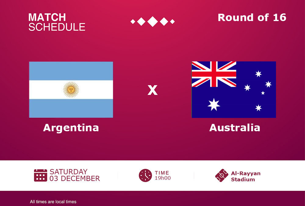 World Cup 2022: Argentina vs Australia Match Preview