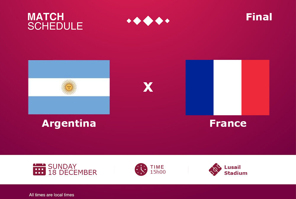 World Cup 2022: Argentina vs France Match Preview: Who will Become the World Cup 3-Time Champions?