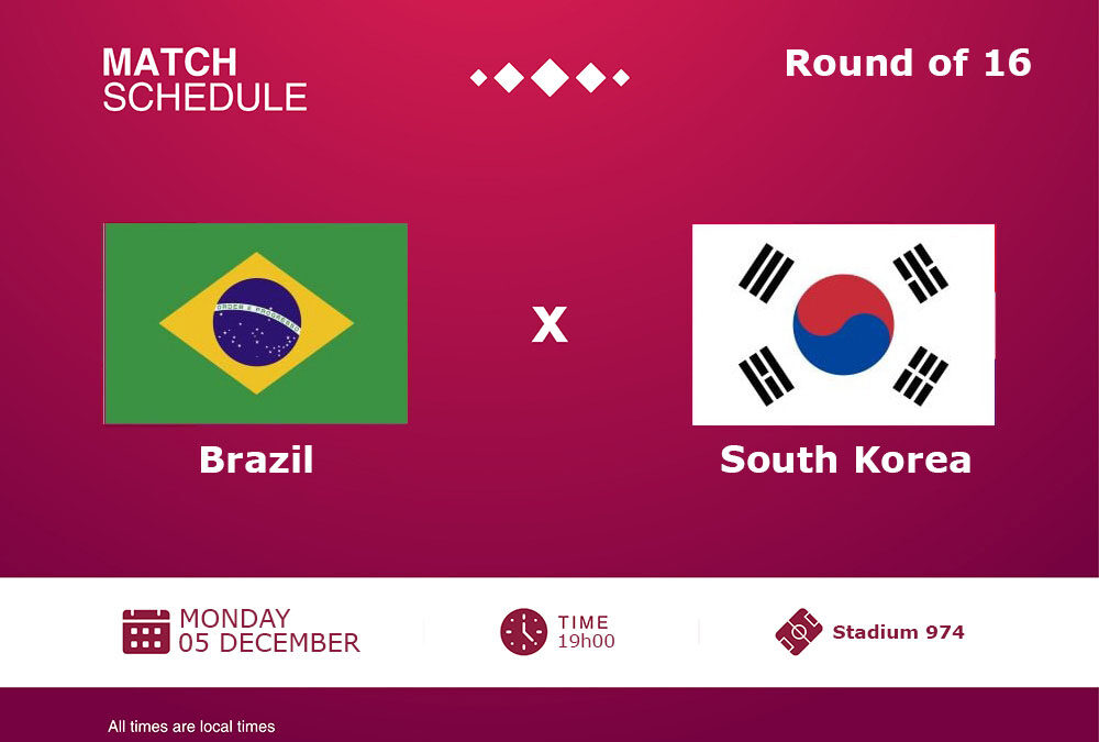World Cup 2022: Brazil vs South Korea Match Preview