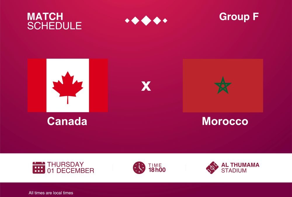 World Cup 2022: Canada vs Morocco Match Preview