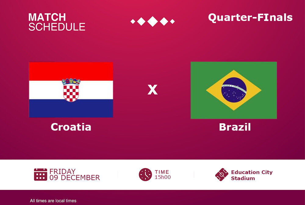 World Cup 2022: Croatia vs Brazil Match Preview