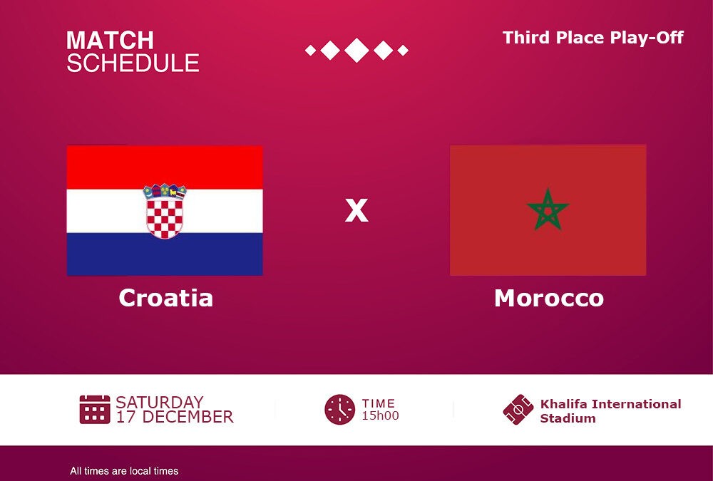 World Cup 2022: Croatia vs Morocco Match Preview