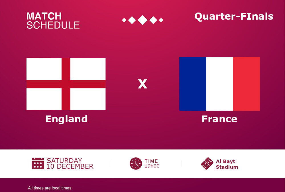 World Cup 2022: England vs France Match Preview