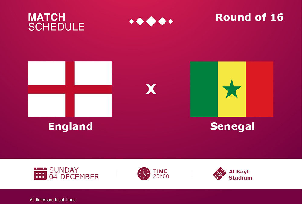 World Cup 2022: England vs Senegal Match Preview