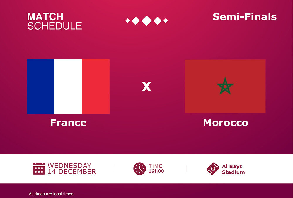 World Cup 2022: France vs Morocco Match Preview