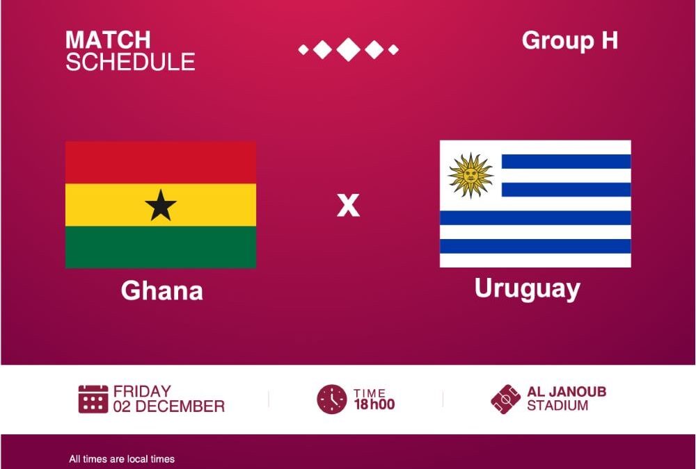 World Cup 2022: Ghana vs Uruguay Match Preview