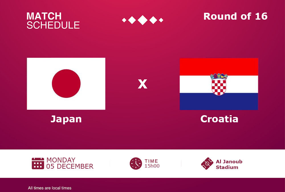 World Cup 2022: Japan vs Croatia Match Preview