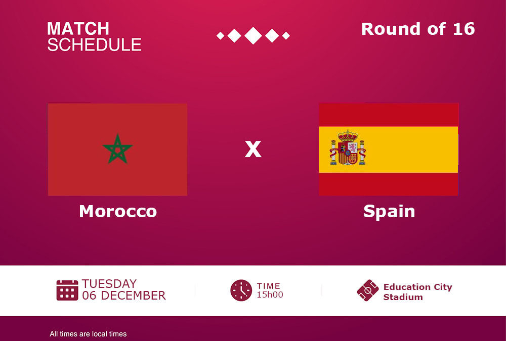World Cup 2022: Morocco vs Spain Match Preview