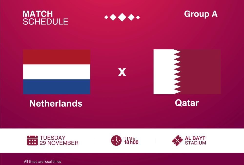 World Cup 2022: Netherlands vs Qatar Match Preview