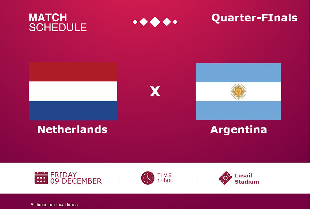 World Cup 2022: Netherlands vs Argentina Match Preview
