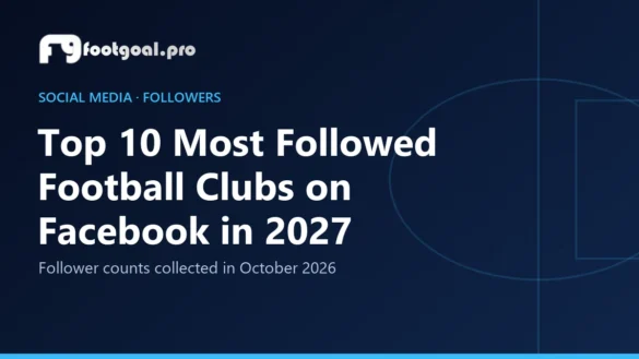 Top 10 Most Followed Football Clubs on Facebook in 2027