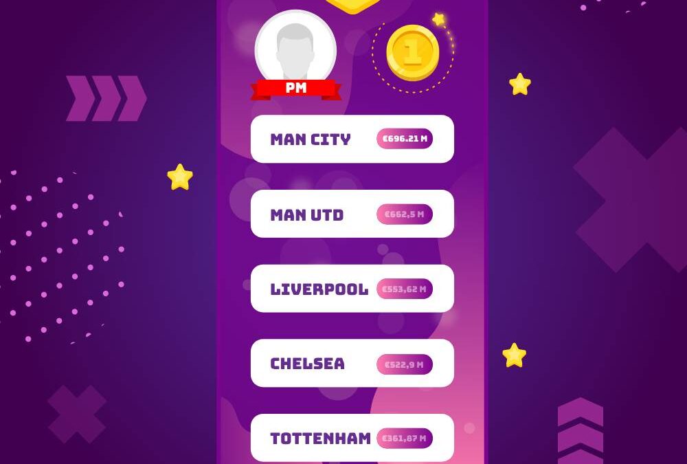  The image shows the top 5 richest soccer clubs according to Forbes 2024. The clubs are Manchester City, Manchester United, Liverpool, Chelsea, and Tottenham Hotspur.