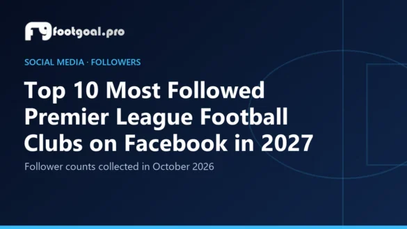 Top 10 Most Followed Premier League Football Clubs on Facebook in 2027