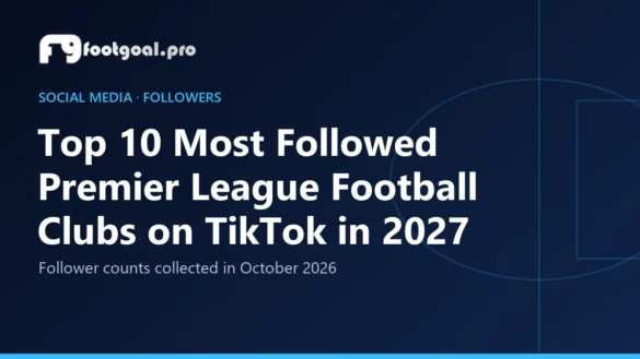 Top 10 Most Followed Premier League Football Clubs on TikTok in 2027