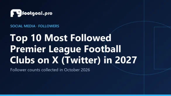 Top 10 Most Followed Premier League Football Clubs on X (Twitter) in 2027