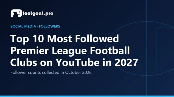 Top 10 Most Followed Premier League Football Clubs on YouTube in 2027