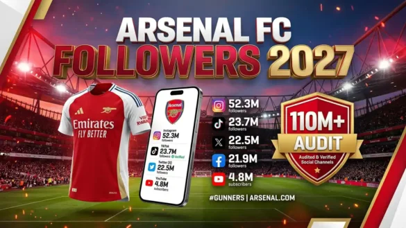 Arsenal Followers on Social Media in 2027 Fan Base Audit