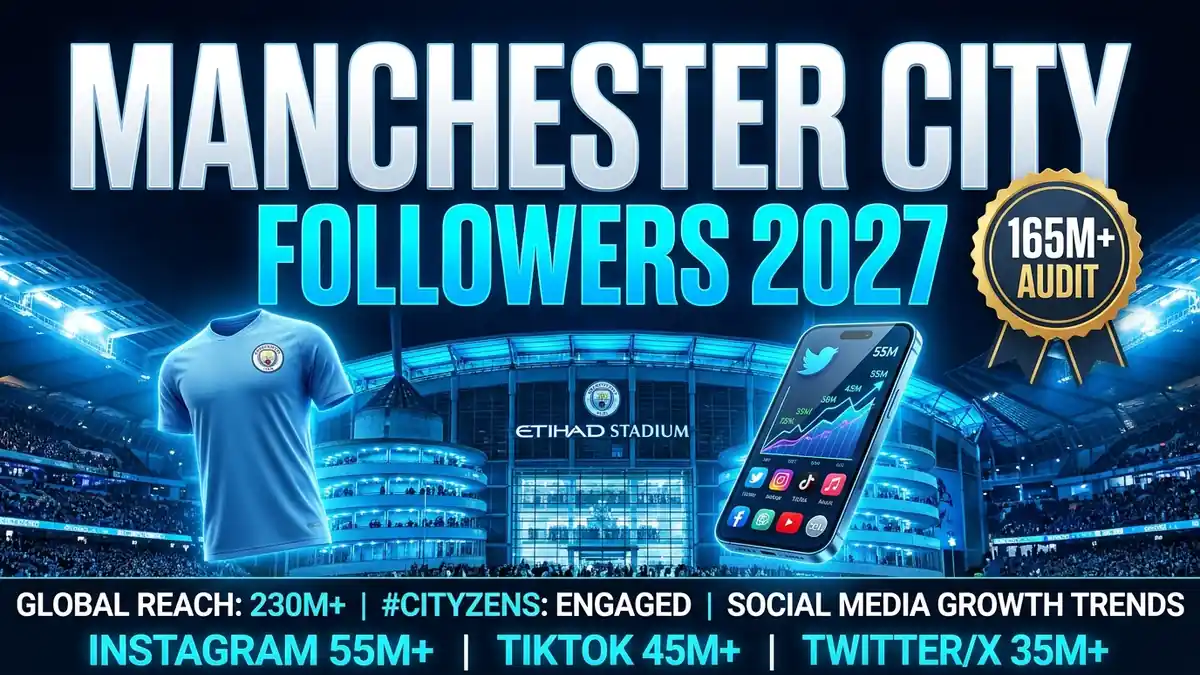 Abonnés de Manchester City sur les réseaux sociaux en 2027
