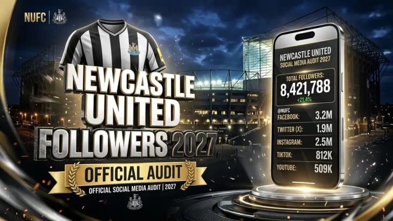 Abonnés de Newcastle United sur les réseaux sociaux en 2027