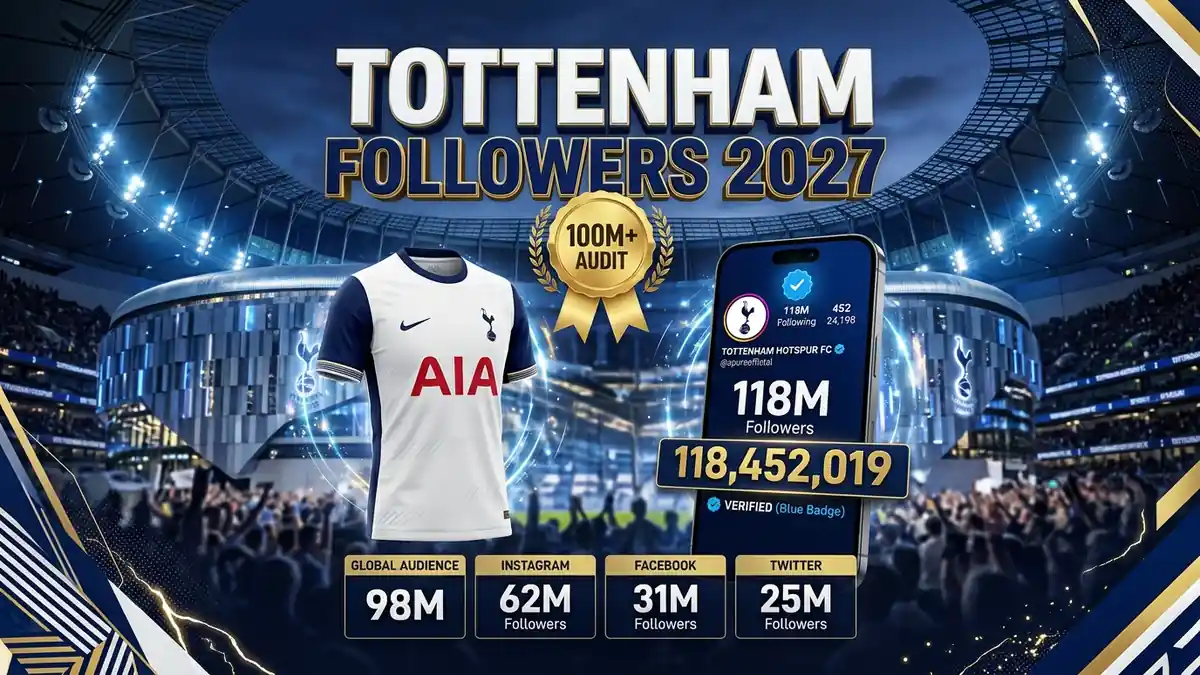 Follower del Tottenham sui social nel 2027