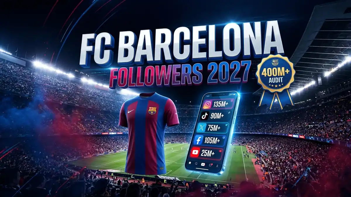 Seguidores do Barcelona nas redes sociais em 2027