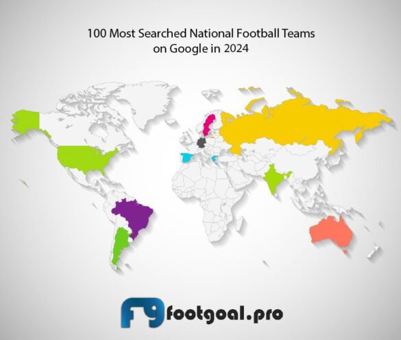 100 Most Searched National Football Teams on Google in 2024