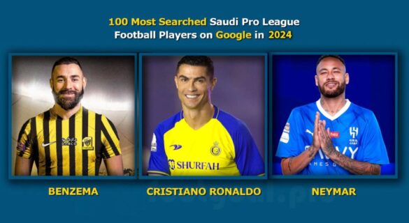 100 Most Searched Saudi Pro League Football Players on Google in 2024