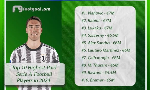 Top 10 Highest-Paid Serie A Football Players in 2024