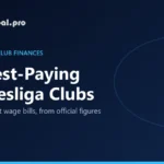 Club di Bundesliga con il monte ingaggi più alto: i 10 maggiori (2024/25)