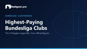 Club di Bundesliga con il monte ingaggi più alto: i 10 maggiori (2024/25)