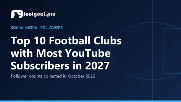 Top 10 Football Clubs with Most YouTube Subscribers in 2027