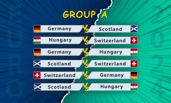 Euro 2024 Group A Fixtures