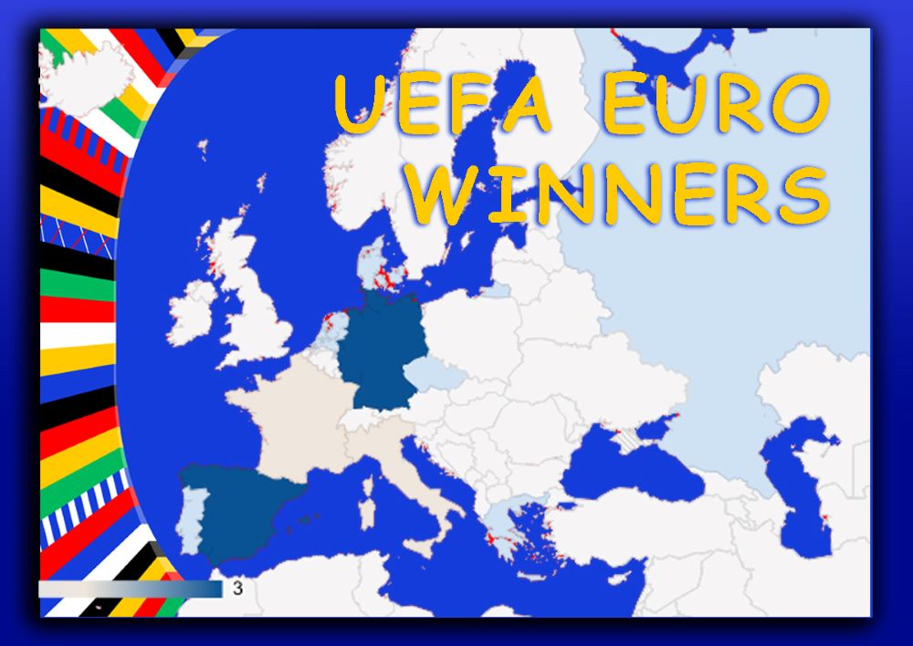 UEFA EURO Winners