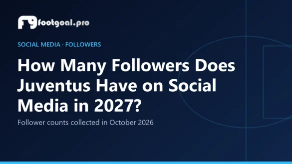 How Many Followers Does Juventus Have on Social Media in 2027?