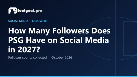 How Many Followers Does PSG Have on Social Media in 2027?