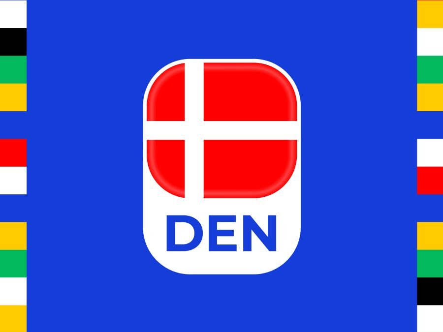 Denmark EURO 2024 Official Squad