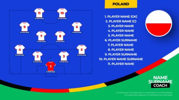 Poland EURO 2024 Official Squad
