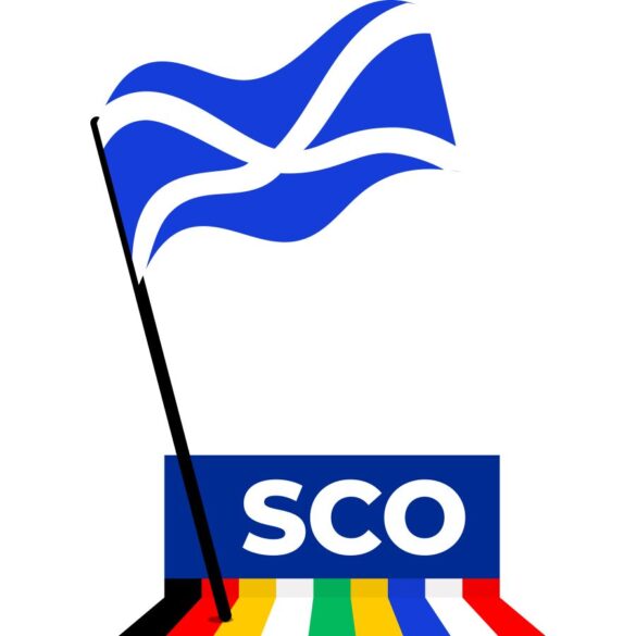 Scotland EURO 2024 Squad