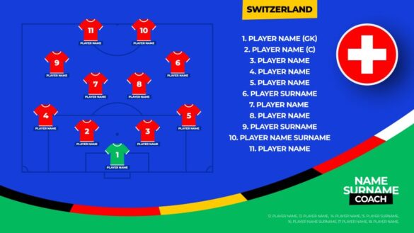 Switzerland EURO 2024 Official Squad