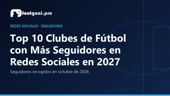 Top 10 Clubes de Fútbol con Más Seguidores en Redes Sociales en 2027